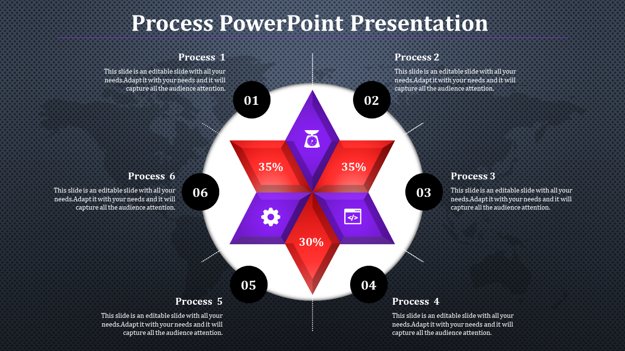 Editable Process PowerPoint Template